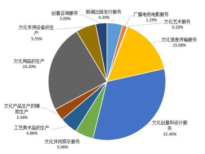 欧博电子游艺热门游戏推荐